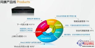 光明網攜手網康科技全國巡展暨客戶研討會掀起熱潮